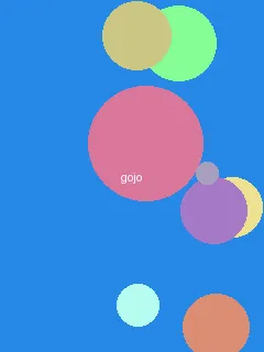 富二代app破解版下载链接 - 五条悟角色图